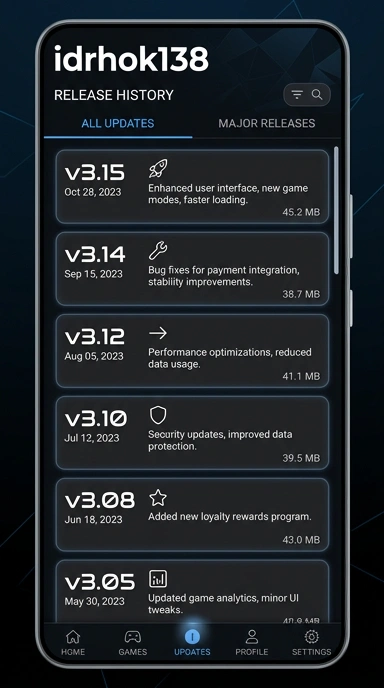 Riwayat Versi idrhoki138 untuk Pengguna Android